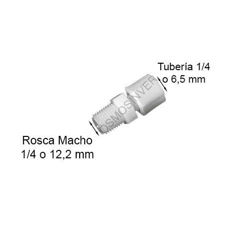 Recta rosca macho 1/4 - tubo 1/4 (6mm) conexión de rosca para osmosis inversa domestica